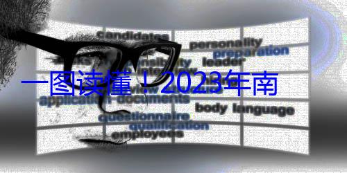 者权益保护状况报告2023年南京市市场监管局消费一图读懂